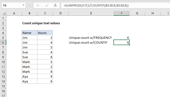 Excel Formula Count Unique Values Pivot Table